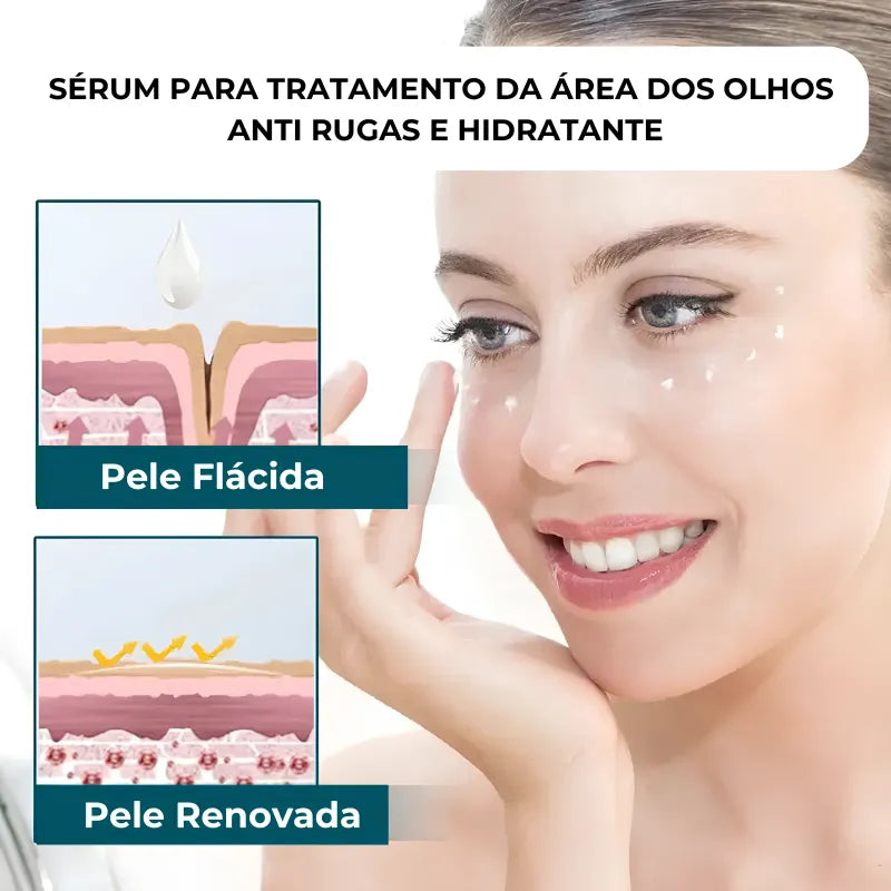 Sérum Anti-Olheiras Sul-Coreano - Clareador e Firmador para os Olhos